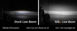 Can-Am Maverick X3 Headlight Kit - Diode Dynamics - Stage Series C1 - White - `17-`25 Can-Am Maverick X3 Headlight Kit - Diode Dynamics - Stage Series C1 - White - `17-`25
